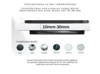 Kabellose Innovation: USM Haller Tisch 175x100 mit Wireless Charger