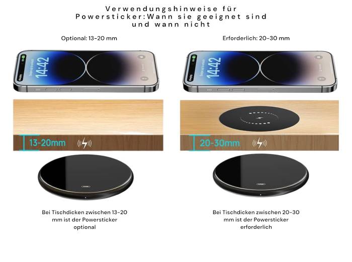 Kabellose Innovation: USM Haller Tisch 175x100 mit Wireless Charger